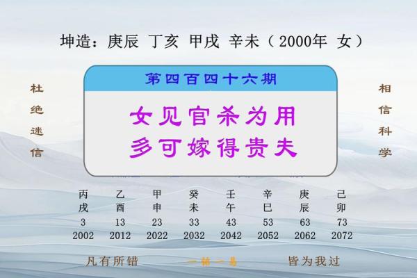 解读女命正官为夫的深刻含义与影响 解读女命正官为夫的深刻含义与影响