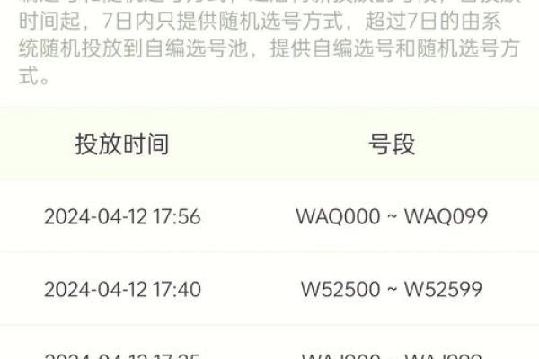 木命人士选车牌号的奥秘与指南 木命人士选车牌号的奥秘与指南