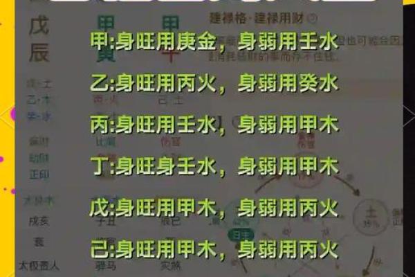 如何根据命理喜用甲木性情吸引乙木女生的心? 如何根据命理喜用甲木性情吸引乙木女生的心?