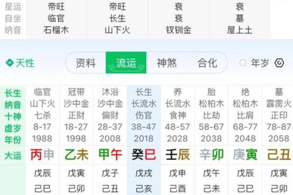 解析八字：如何判断您属于金命的特征与运势