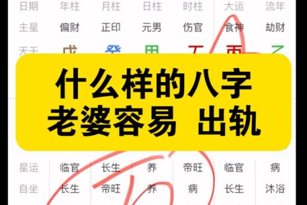 揭示男命出轨的八字特征，教你识别不忠潜质！