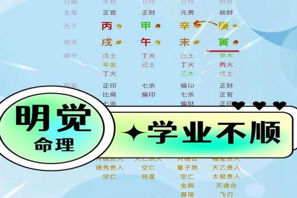 命理学视角：如何选择适合子女的命配对