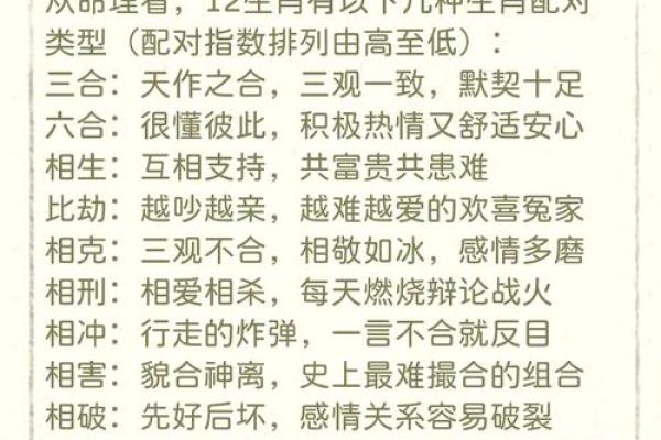 命理学视角：如何选择适合子女的命配对