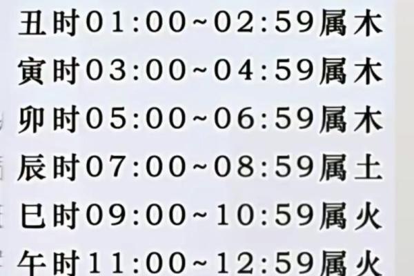 了解土命与木命：哪一年是你的命？