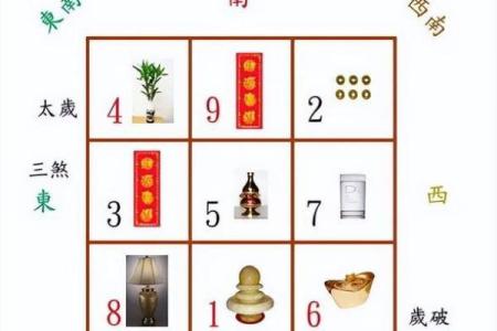 属虎命理缺水者最吉利的数字解析与运用