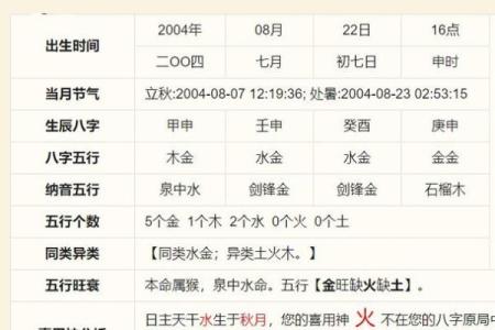 山头火女与命理配对：寻找最理想的另一半之路