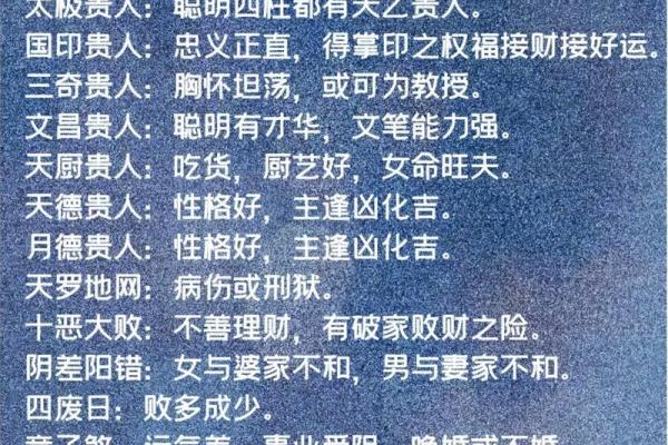 农历三月初二的命理解析：每个人的命运都与生辰息息相关