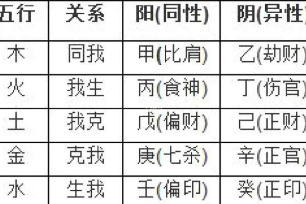 沙中土命与最佳配命解析:探索命理的和谐美学 沙中土命与最佳配命解析:探索命理的和谐美学