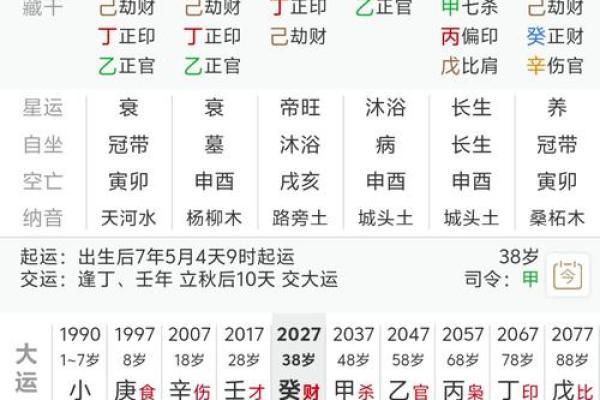 如何通过八字分析自己的命理属相及生命轨迹