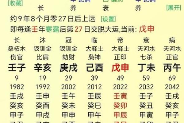 揭秘食神格男命:如何通过时辰解锁命运之钥! 揭秘食神格男命:如何通过时辰解锁命运之钥!