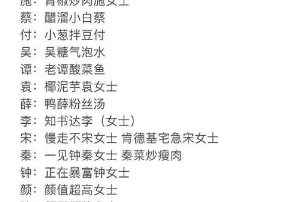 属龙土命者的独特魅力：如何为自己取个有趣的网名