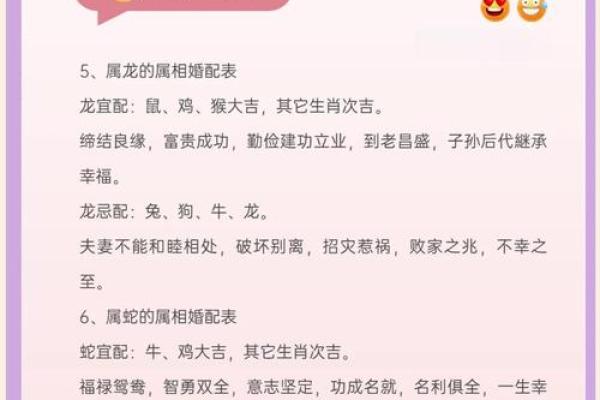 根据属相选择最佳生育年份,给孩子命运加分! 根据属相选择最佳生育年份,给孩子命运加分!