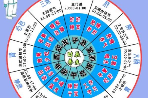 揭秘时辰：哪些女命天生皇帝命？