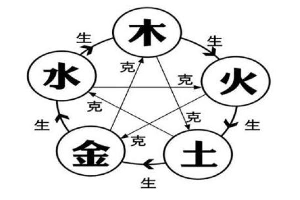 金命人如何利用山泉水命提升生活和运势