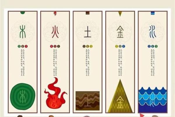 川字命：命理中的水流之道，探秘五行中的独特魅力