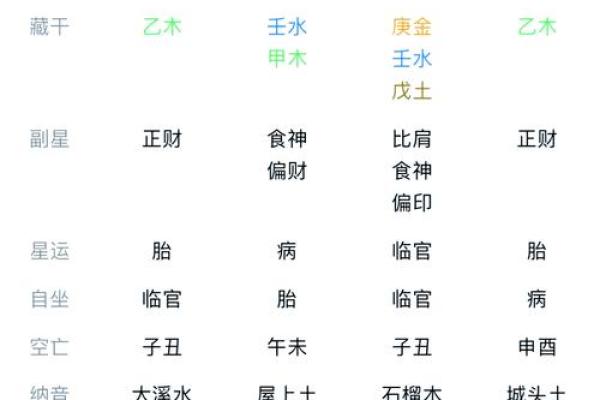 揭秘克石榴木命的命理之道，解读命与木的绝妙关系