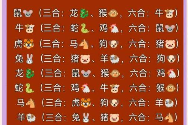 猜测三颗米的象征意义，揭示生肖之谜！