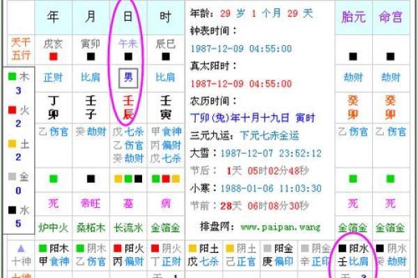 农历26日出生女人的命运解析：天生的魅力与智慧