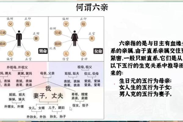 揭示女性命运密码：女金星照命的深刻含义