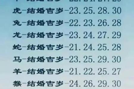蛇年出生的真龙命：解读生肖与命运的神秘关联