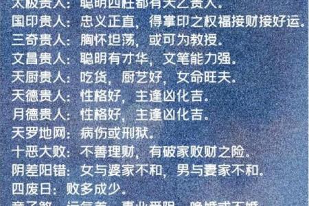 农历三月初二的命理解析：每个人的命运都与生辰息息相关