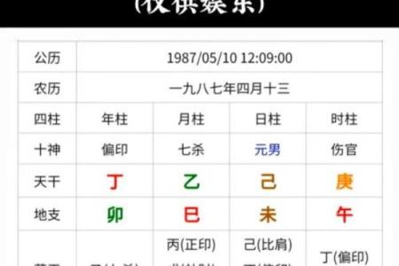 沙中土命与最佳配命解析：探索命理的和谐美学