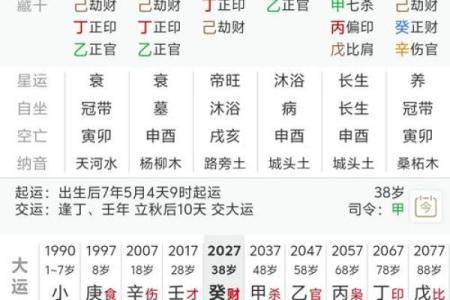 如何通过八字分析自己的命理属相及生命轨迹