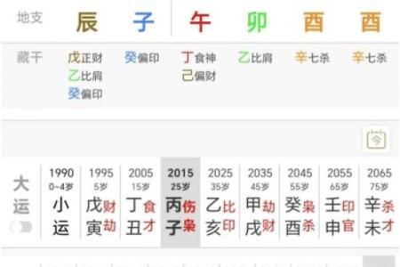 揭秘七杀命格：揭示命运的神秘线索与出生时机