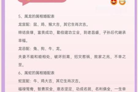 根据属相选择最佳生育年份，给孩子命运加分！