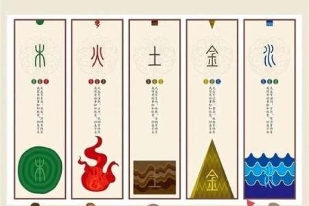 川字命：命理中的水流之道，探秘五行中的独特魅力