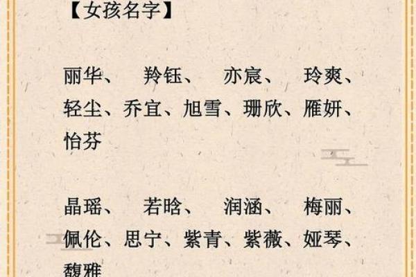上午出生的女虎宝宝命运解析：如何为其起名与培养
