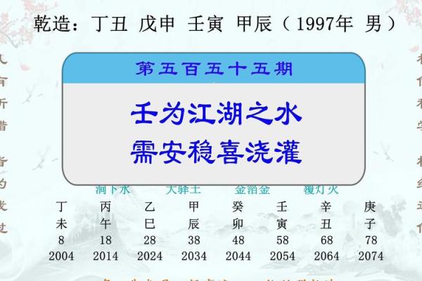 揭开壬子水命的神秘面纱：了解其特点与影响