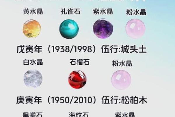 属虎女性在六月出生的命运解析：勇敢、智慧与挑战并存