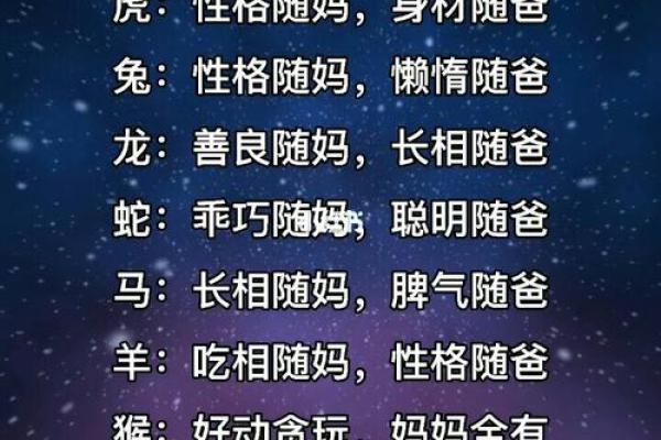 了解四月出生的生肖命运与性格特点