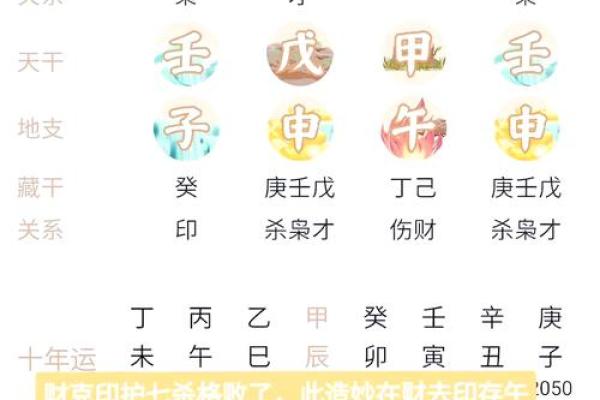 女命七杀流年的运势解析与影响