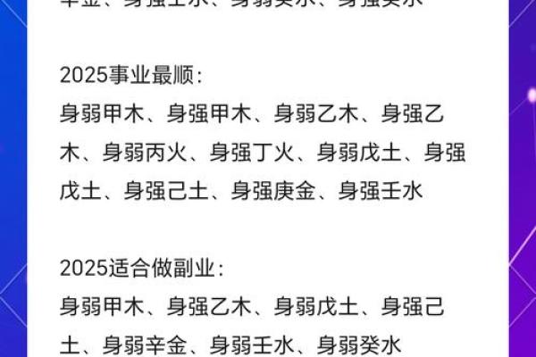 男命身弱，适合走哪些大运？探秘运势之道！