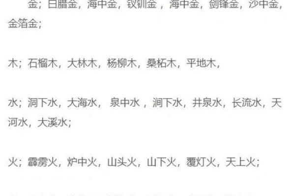 如何查命格五行缺什么,揭示命理中的平衡之道 如何查命格五行缺什么,揭示命理中的平衡之道