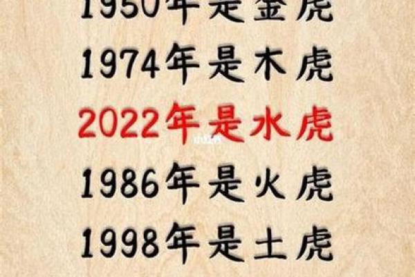 属虎二月十六日的命理解析:探索命运与个性的奇妙联系 属虎二月十六日的命理解析:探索命运与个性的奇妙联系