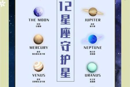 十二星座的组合与命运：探索宇宙的奥秘与人生的指引