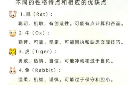 了解四月出生的生肖命运与性格特点