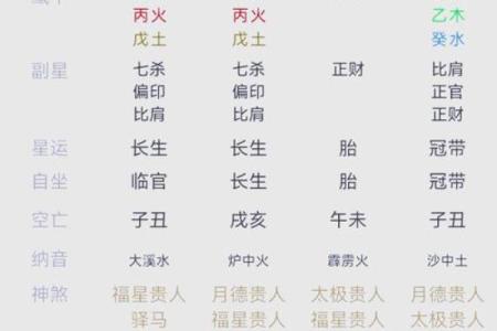 上午十点出生的人命运解析与人生哲学