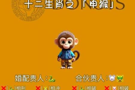 属猴的真命贵人解析：了解命理，借助贵人运势提升人生！