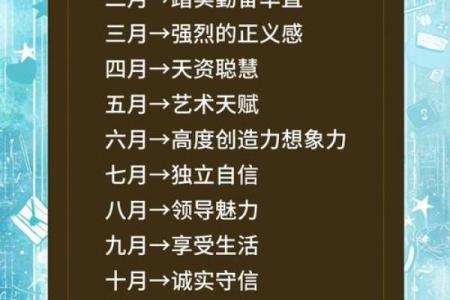 农历三月二十八：你的命运和性格解析