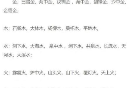 如何查命格五行缺什么，揭示命理中的平衡之道