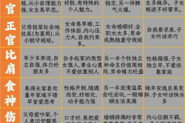 男命四柱无财的深层解析与人生启示 男命四柱无财的深层解析与人生启示