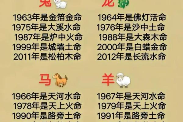 男人天上火命的深层解析与生活指导 男人天上火命的深层解析与生活指导