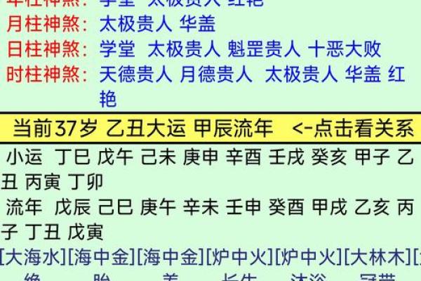 揭开命格之谜:壬申癸卯癸巳辛酉的命运之路 揭开命格之谜:壬申癸卯癸巳辛酉的命运之路