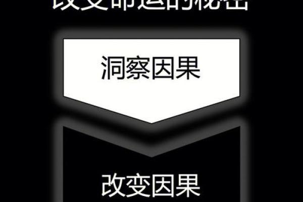 揭示命运的秘密：哪些人的命运常常不如人意？