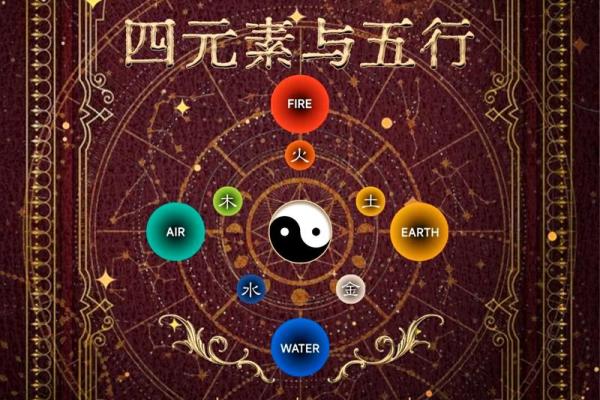 解密越代表五行中的水:灵动与智慧的象征 解密越代表五行中的水:灵动与智慧的象征