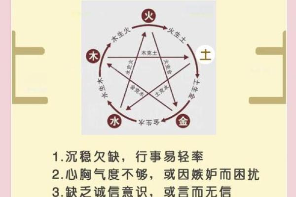 缺金多土的命理解析与生活建议